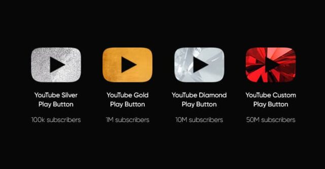 YouTube play button list