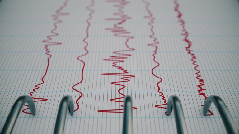 Earthquake: रिक्टर स्केल पs भूकंप के तीव्रता 3.4 मापल गइल