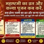 शारदीय नवरात्रि 2026: महाष्टमी के व्रत आ कन्या पूजन कब करीं, कब होई नवमी के पूजा? जान लीं सही तारीख